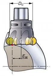 Milling cutter position in turn-milling process